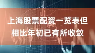 上海股票配资一览表但相比年初已有所收敛